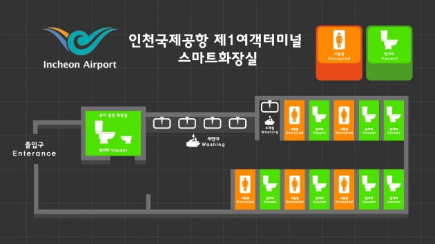 아이엘커누스, 인천국제공항에 '스마트화장실' 시스템 설치