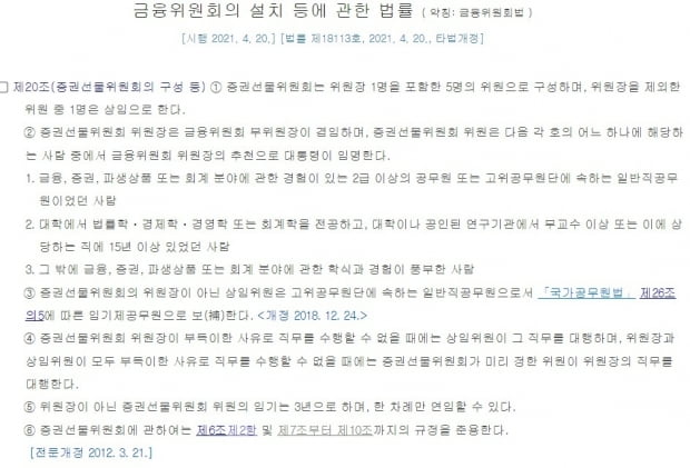 현행 금융위원회 설치법 상 증권선물위원회 관련 조항