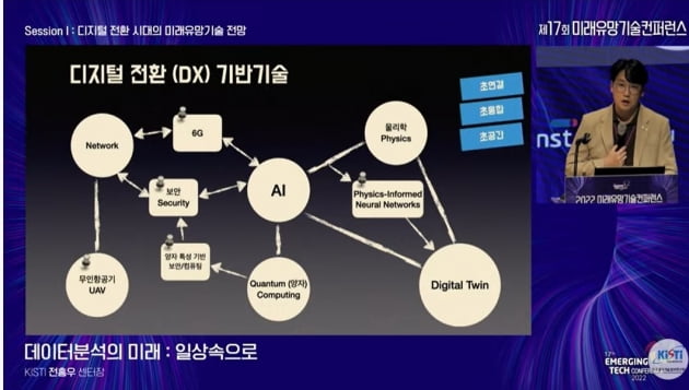 "무인기로 사물인터넷·인공지능 네트워크 허브 만들어야"