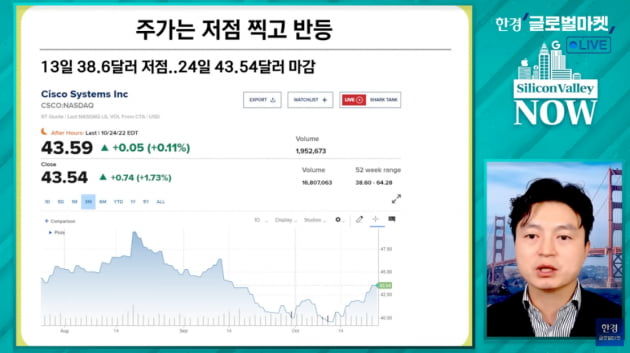 1위 굳히기 시스코…MS와 손 잡았다 [서기열의 실리콘밸리나우]