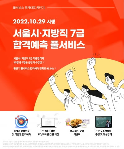 공단기, 서울시·지방직 7급 공무원 시험 당일 ‘합격예측 풀서비스’ 오픈