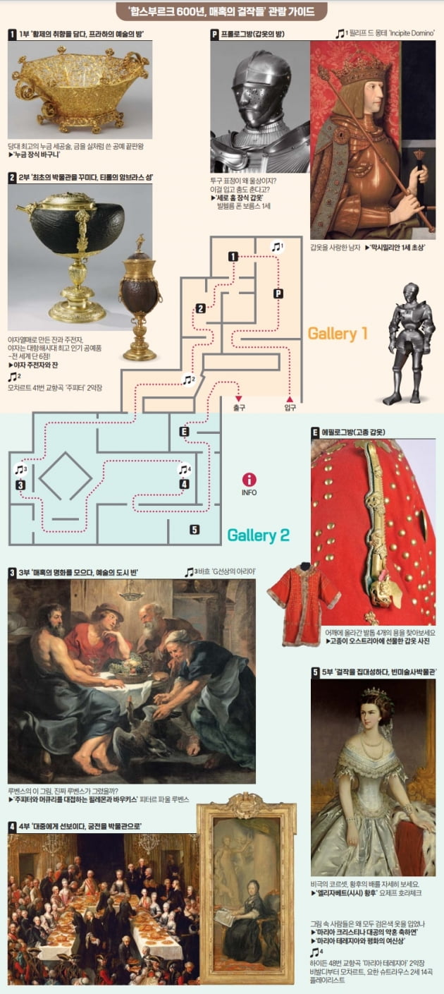  마지막 기사, 비극의 코르셋…'합스부르크展'엔 전설이 숨쉰다