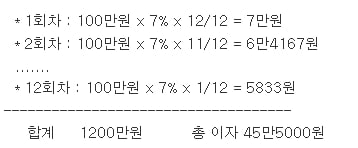 예금 금리 또 올랐는데…갈아탈까요? [하박사의 쉬운 펀드]