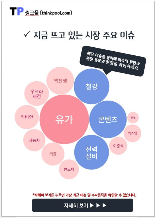 다시 뜨는 반도체 관련주, 지금 주도 종목은 무엇?