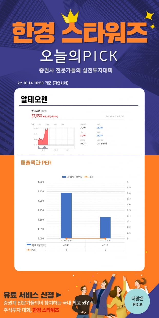 [한경스타워즈] 오늘의 스타워즈 종목 Pick (10월14일 오전)