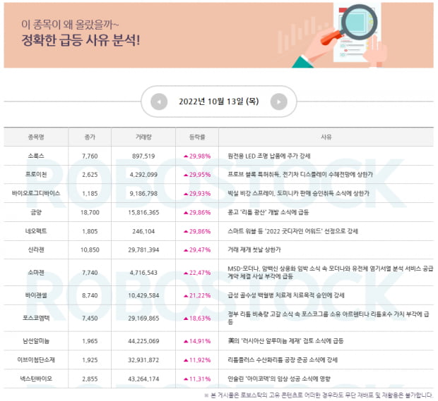 [급등] 다음주 급등 이슈는? 장세 맞춤종목 지금 확인!