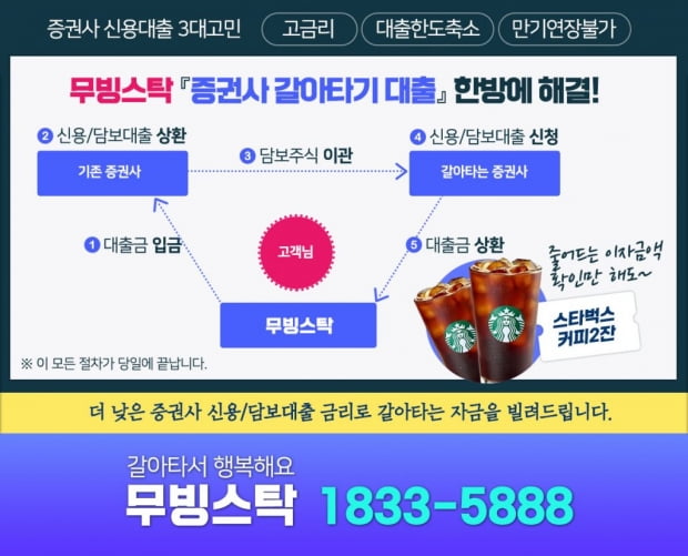 증권사 신용담보이자를 절반으로 줄이는 방법!! 줄어드는 대출이자 확인만 해도 스타벅스커피 2잔제공!