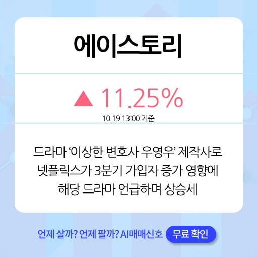 오후장 급등주 PICK 5 - 티에이치엔, 에이디테크놀로지, 모코엠시스...