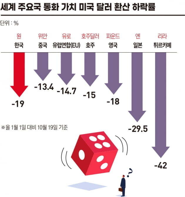 이미지 출처 한경비즈니스