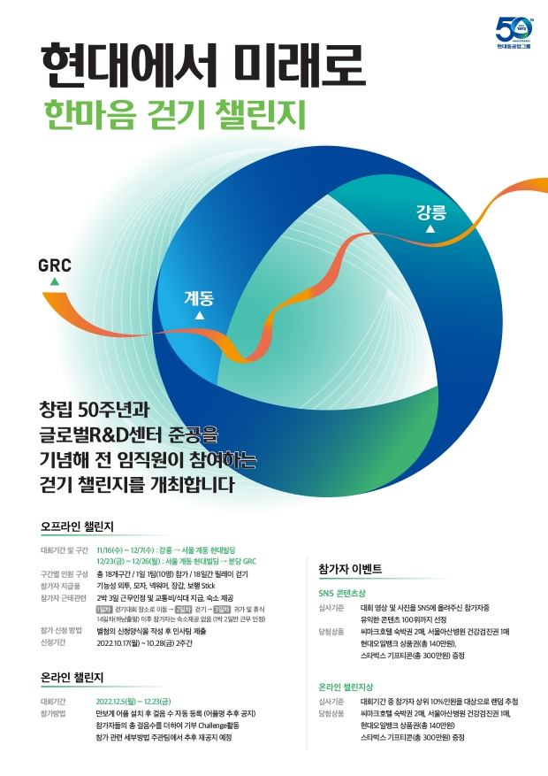 “새로운 50년의 시작을 한마음으로 걷다” 현대重그룹,
임직원 걷기 챌린지 개최