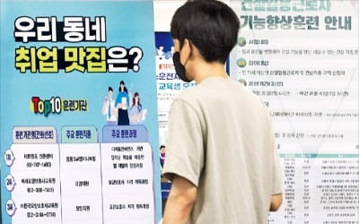 '이대남' 불만 사실이었나…청년 남성, 취업여건 더 악화 [강진규의 데이터너머]