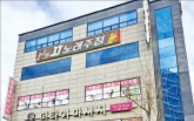 [한경 매물마당] 강남 역세권 상업지역 사옥용 빌딩 등 9건