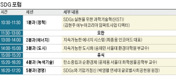 ESG 경영의 '혜안', 반기문에게 듣는다