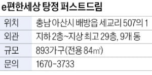 e편한세상 탕정 퍼스트드림, 아산 공공분양 893가구…특별공급 85%