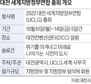 한국 과학산업과 국가 행정을 아우르는 대전과 세종이 대한민국 발전을 견인할 전략을 내놨다. 대전은 나노·반도체 부품소재 실증평가원을 설립하는 등 나노·반도체 부품 산업을 시의 새로운 핵심 주력산업으로 육성하기로 했다. 세종은 미래전략의 핵심인 자족 경제도시를 건설하기 위해 경제자유구역과 교육특구 지정에 행정력을 모으고 있다.