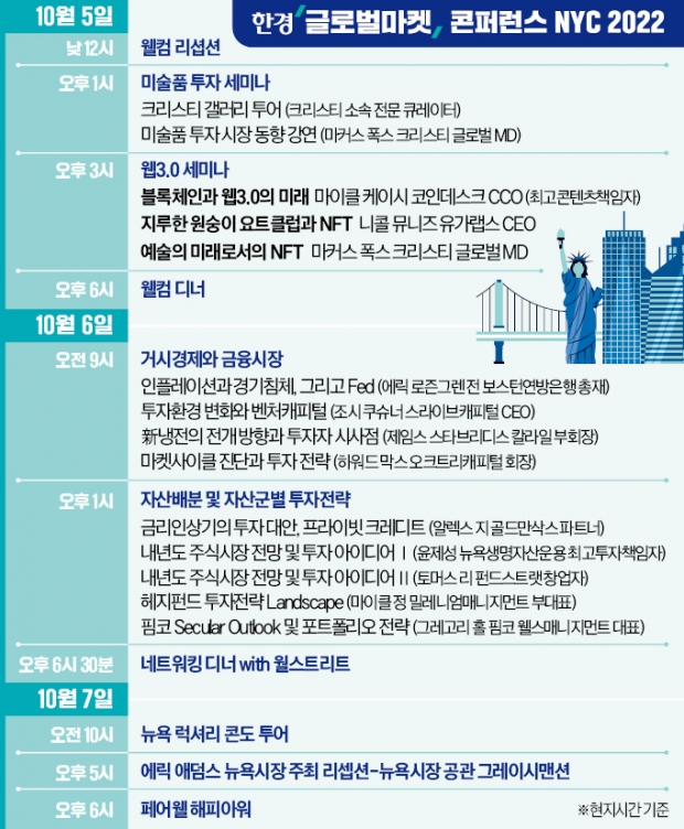 "NFT, 미술 넘어 부동산 거래·기업 마케팅까지 일상 바꿀 것"