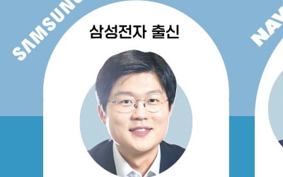 스타트업계 '황금 인맥'…창업자는 삼·네·카, VC는 KAIST