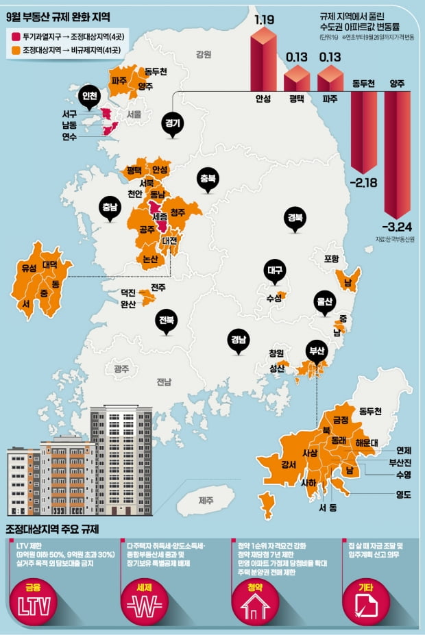  그래픽=이정희 기자 