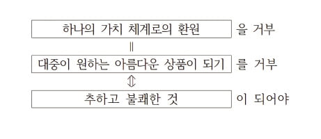 [신철수 쌤의 국어 지문 읽기] 사례로 개념 설명하는 'A처럼(와/과 같은) B'