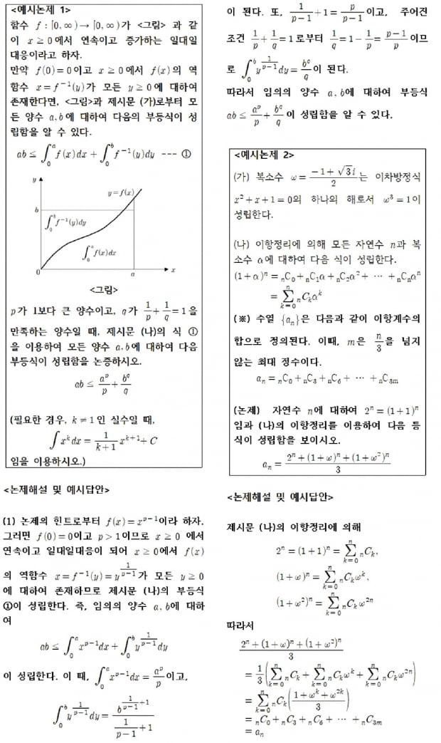 [2023학년도 논술길잡이] 문제 풀이의 발상…제시문과 논제에서 힌트를 얻자