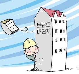 대형 건설사 '이름값'…규제 풀린 지방분양 휩쓸어