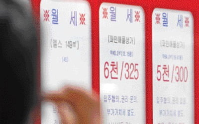'규제 완화도 소용없다'…안성·양주, 미분양 '적신호' [김은정의 클릭 부동산]