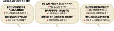 '시황제' 대관식 시작…"무력 써서라도 대만 통일 반드시 실현"