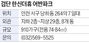 검단 한신더휴 어반파크, 대규모 중앙광장…청년 특화공간 마련