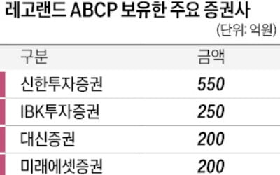 강원도 "레고랜드 빚 갚겠다"…부동산PF 시장 급한 불 꺼질까