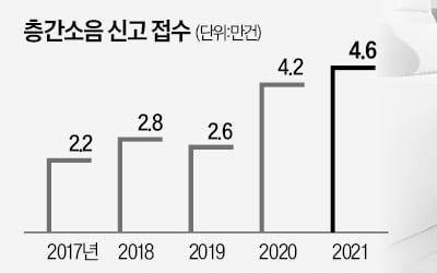 "쉿! 층간소음 잡아라"…건설사 '기술 大戰'