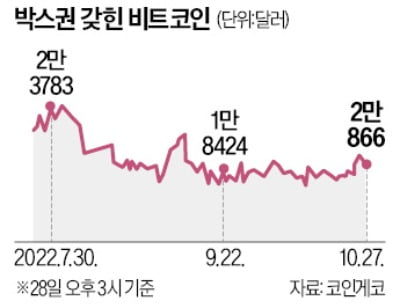 "영끌해서 마련한 집, 후회합니다"…빈곤층 전락하는 2030 [대한민국 빚 리포트①]