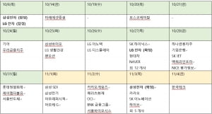 한숨 돌린 증시…"3분기 실적 집중할 때" [증시프리즘]