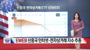 10월 11일 ETF 시황...GRU·ROOF 강세 [글로벌 시황&이슈]