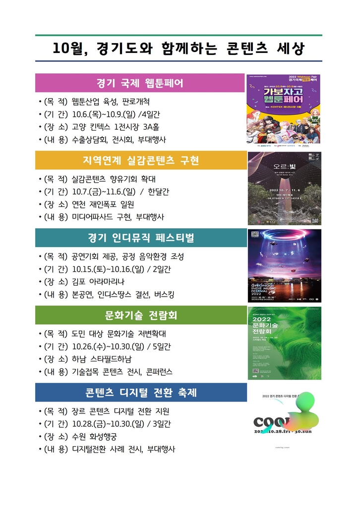 경기도, 웹툰·인디뮤직…문화기술 등 5개 콘텐츠행사 10월 개최