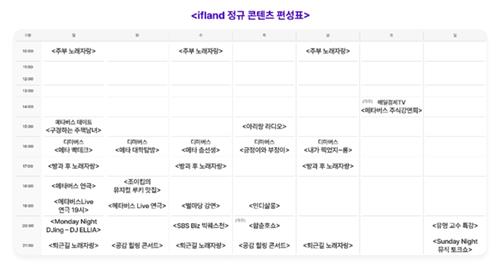 SKT 메타버스 플랫폼 '이프랜드', 오리지널 콘텐츠 제공