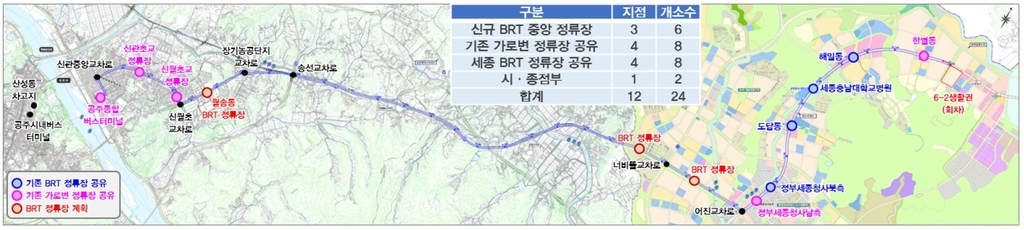 세종∼공주 광역BRT 2025년 하반기부터 운행한다…개발계획 승인