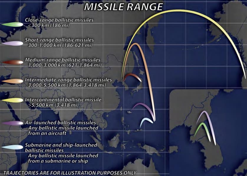 한국은 "중거리", 미국은 "장거리"…北미사일 평가 왜 다른가