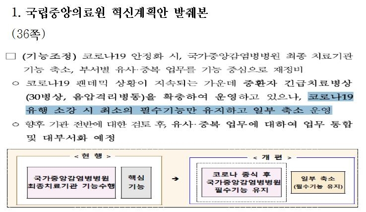 "'코로나 대응 핵심' 국립중앙의료원, 간호인력 감축 추진"