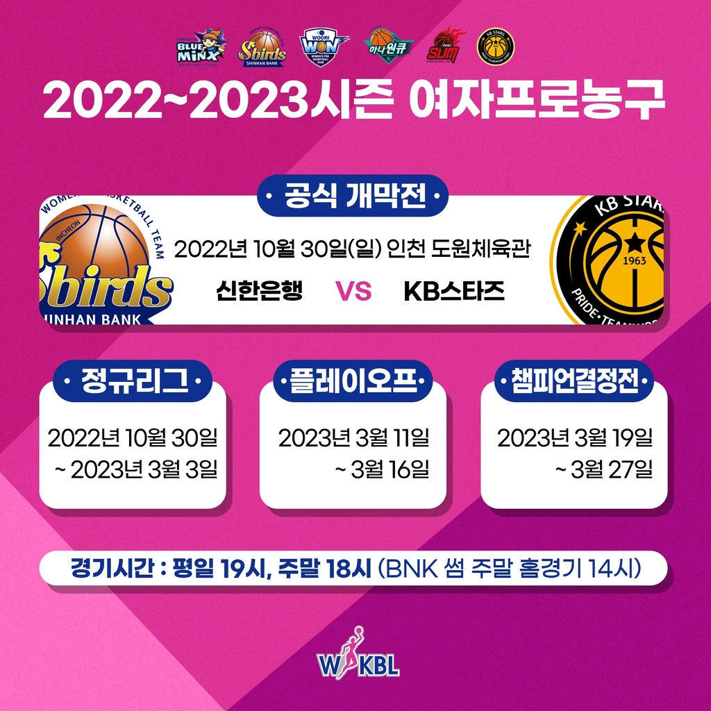 2022-2023시즌 여자프로농구 30일 개막…신한은행-KB 격돌