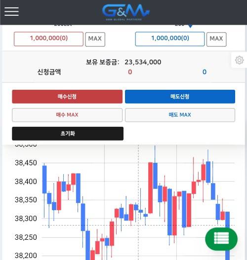 고가템 치장한 '지존' 게이머, 알고 보니 고수익 미끼 '사기꾼'