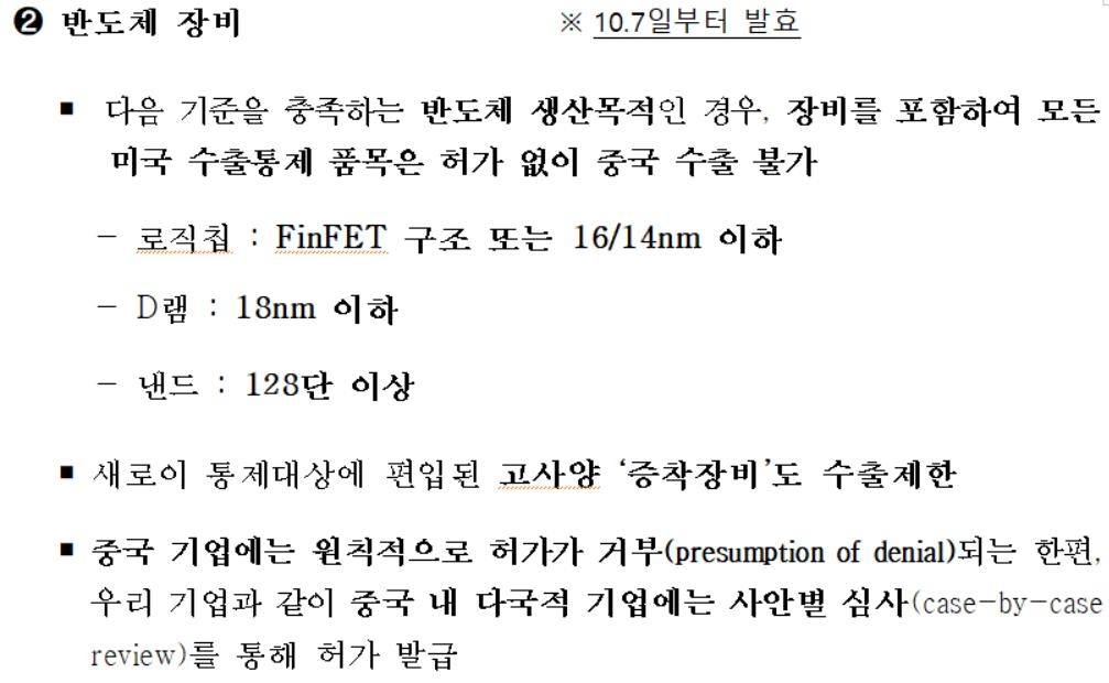 정부 "미국 對중국 반도체 규제, 국내 산업계 미칠 영향 제한적"