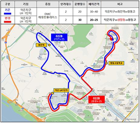 고양시 덕은ㆍ향동지구 운행 대중교통 횟수 50% 증편