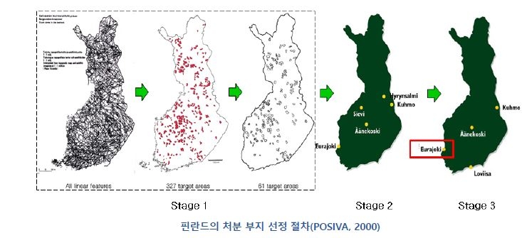 [위클리 스마트] '원전포화' 발등에 떨어진 고준위방폐장…입지 조건은