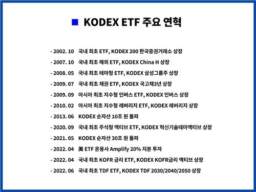 삼성자산운용, ETF 출시 20주년…"300조원 규모 시장 만들것"