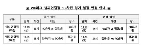 WK리그, 챔프전 일정 토요일 낮으로 변경…"원활한 관전 위해"