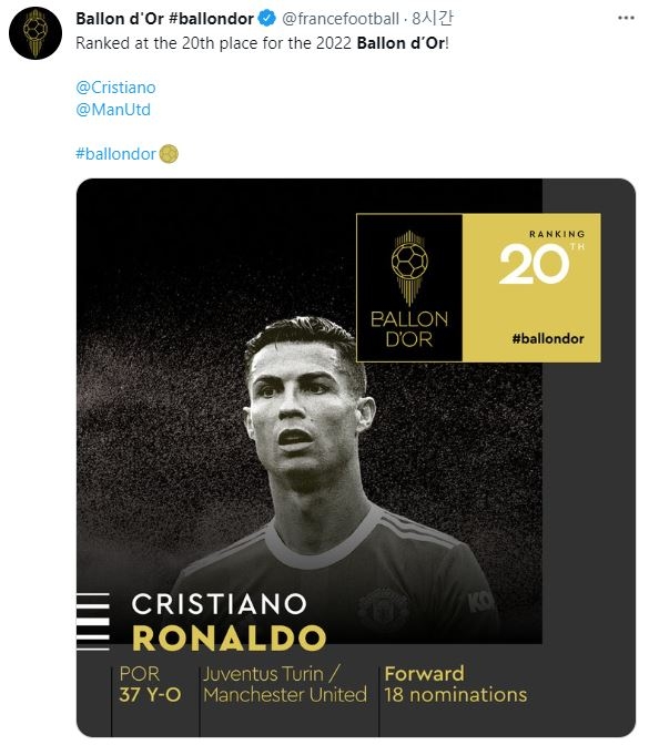 A era de Minaldo também foi definida na Bola de Ouro... Com exceção de Messi, Ronaldo ficou em 20º lugar