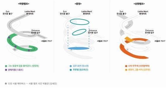 20년 방치 '옛 서울역 주차램프' 공공미술관으로 재탄생