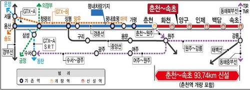 서울∼속초 1시간39분에 간다…동서고속화철도 2027년 개통(종합)