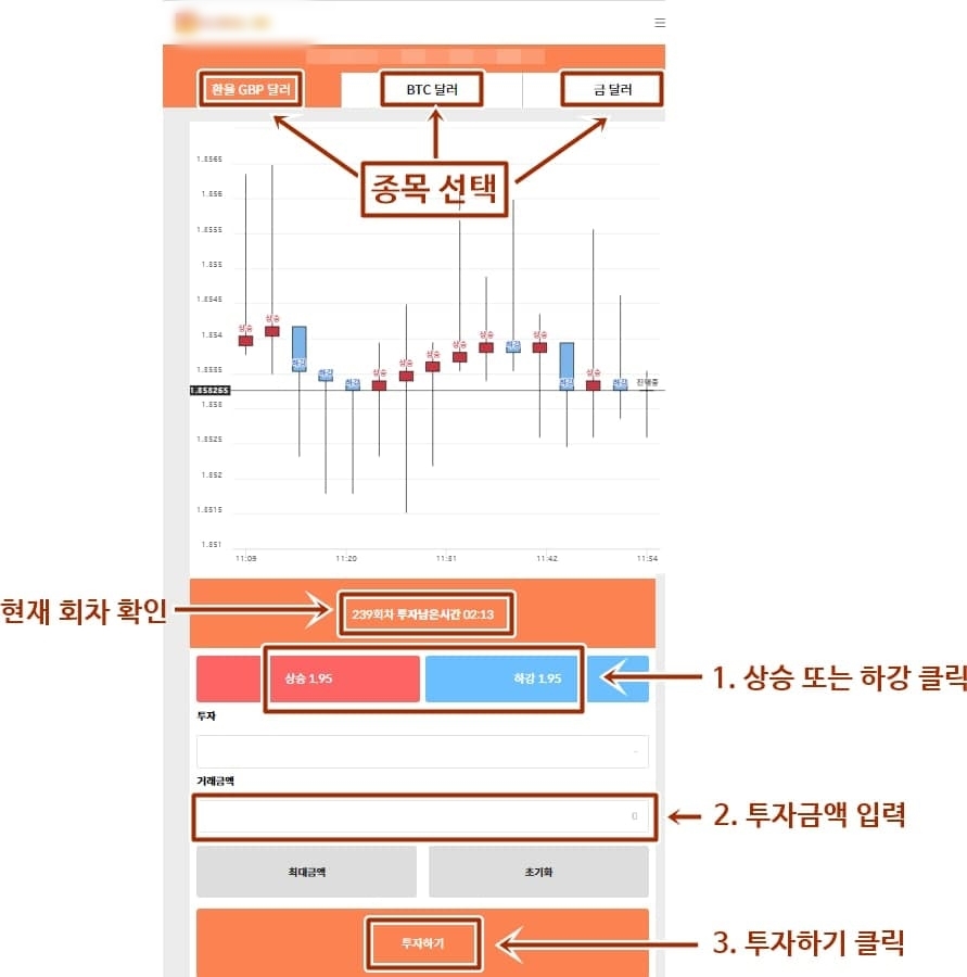 유튜브서 투자전문가 행세하며 투자 유도…수억 편취 5명 검거