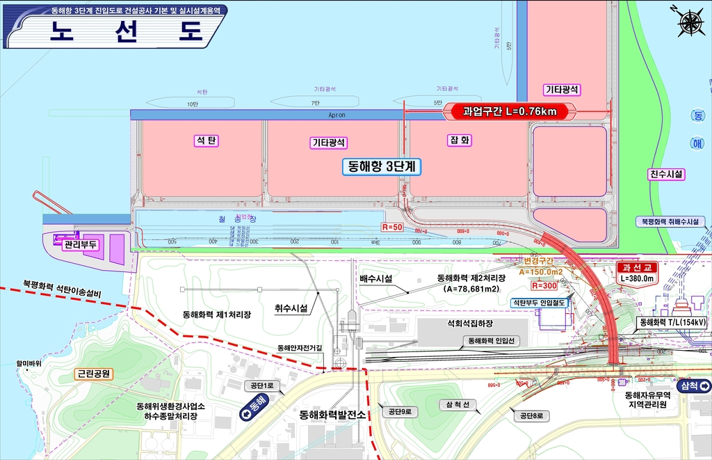 동해신항 진입도로 760ｍ 건설공사 착수…2025년 완공